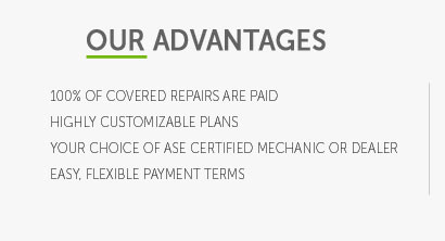 hyundae battery warranty on a new car